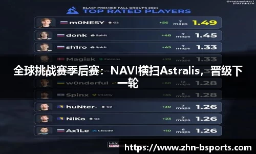 全球挑战赛季后赛：NAVI横扫Astralis，晋级下一轮